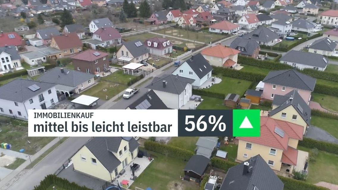 immobilienkauf.JPG