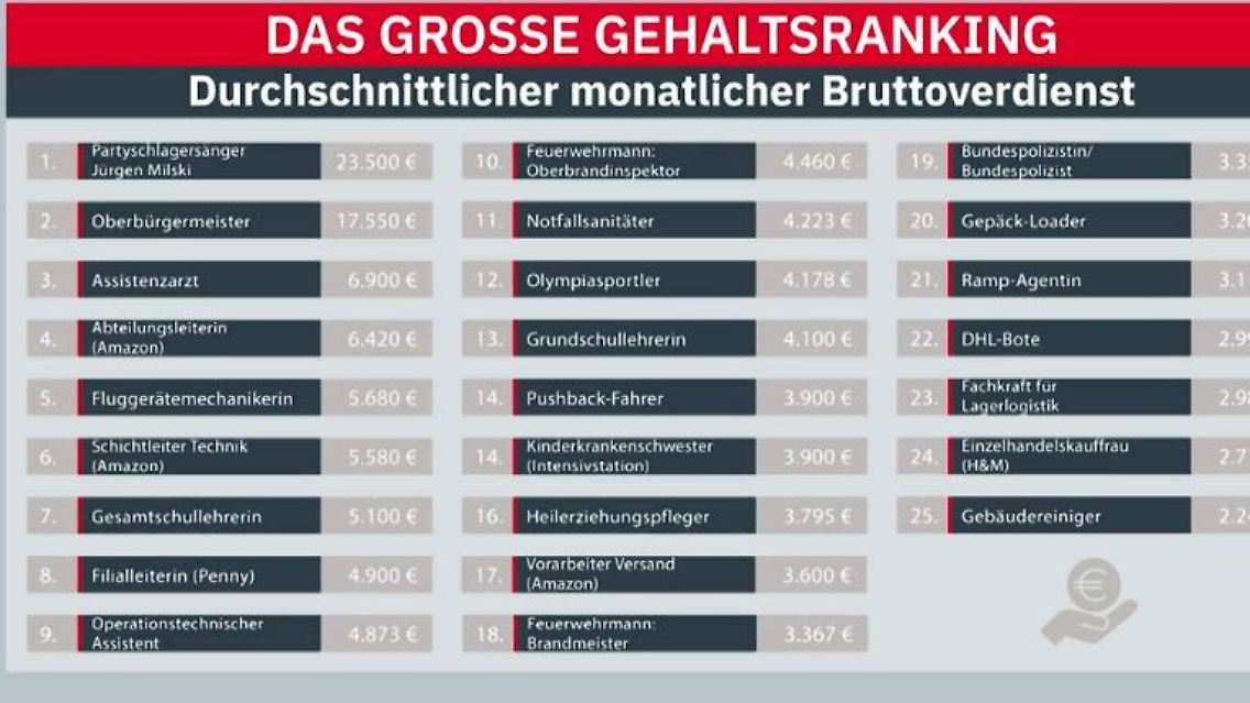 gehal.JPG
