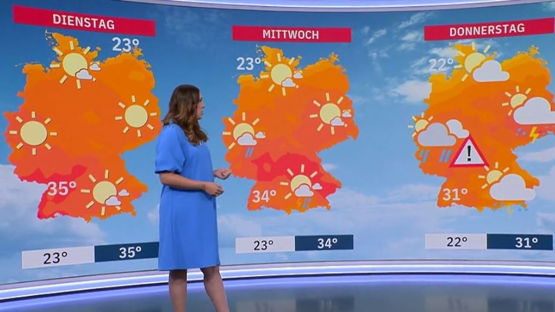 Wetter.JPG