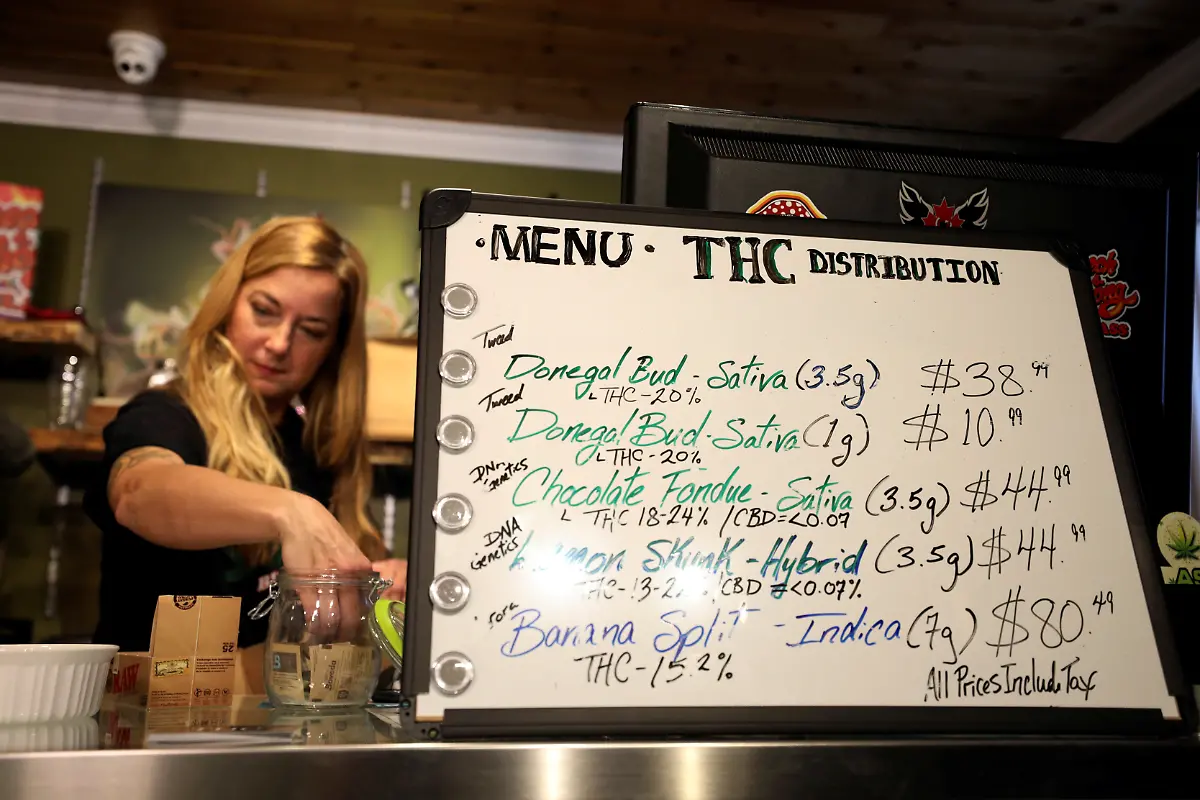 2018-10-17T000000Z-1634027237-RC1974496580-RTRMADP-3-CANADA-MARIJUANA