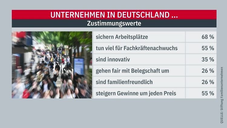 Unternehmen Image Grafik clean rp.jpg