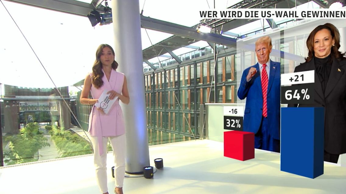 trendUSA.jpg