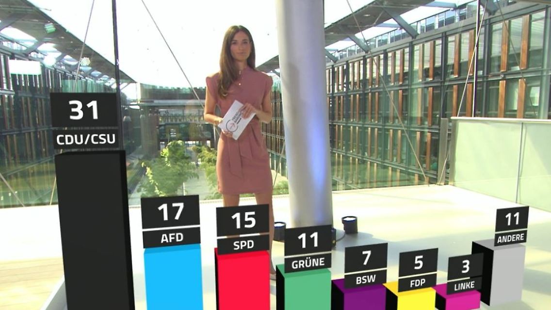 trendbarometer.JPG