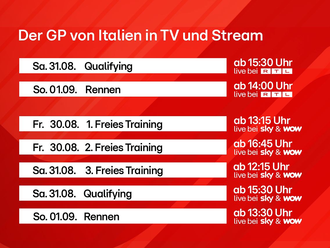 Formel1_Italien_red_neu.png