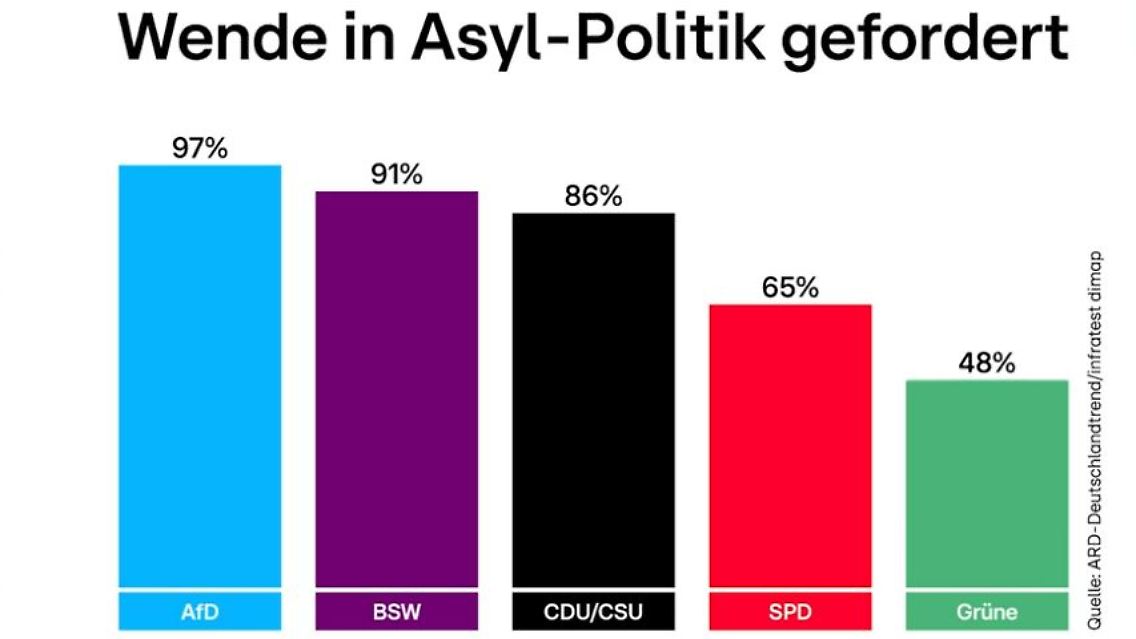 umfrage.JPG