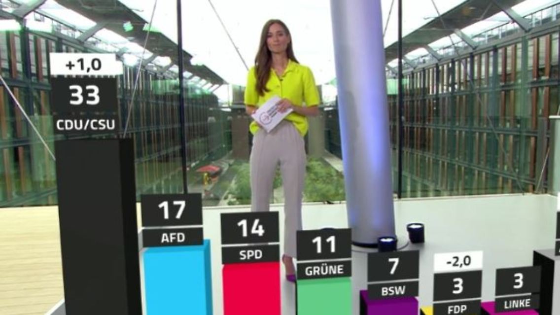 Trendbarometer.JPG