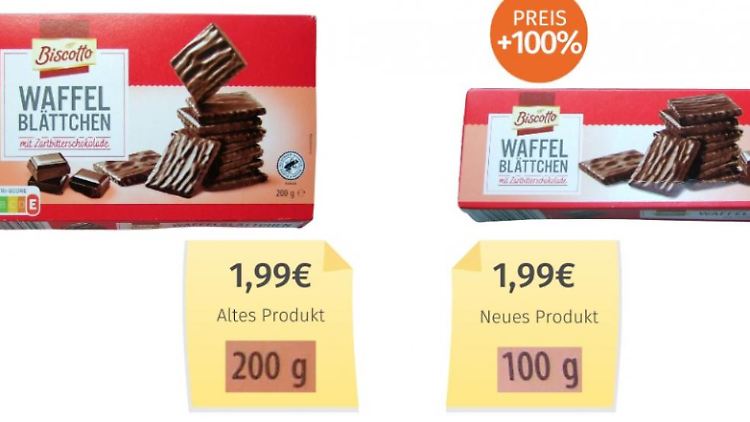 Verbraucher müssen sich häufig über versteckte Preiserhöhungen ärgern ...