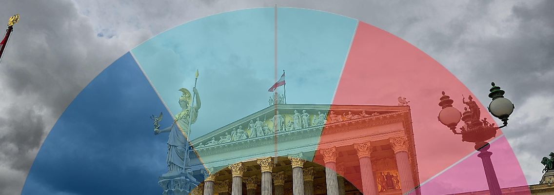 Blick auf das Parlamentsgebäude in Wien (Bild-Montage).
