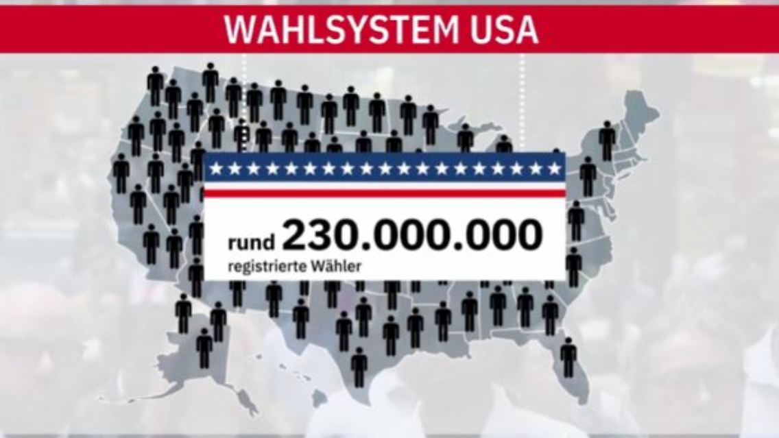 Wahlen_USA.JPG