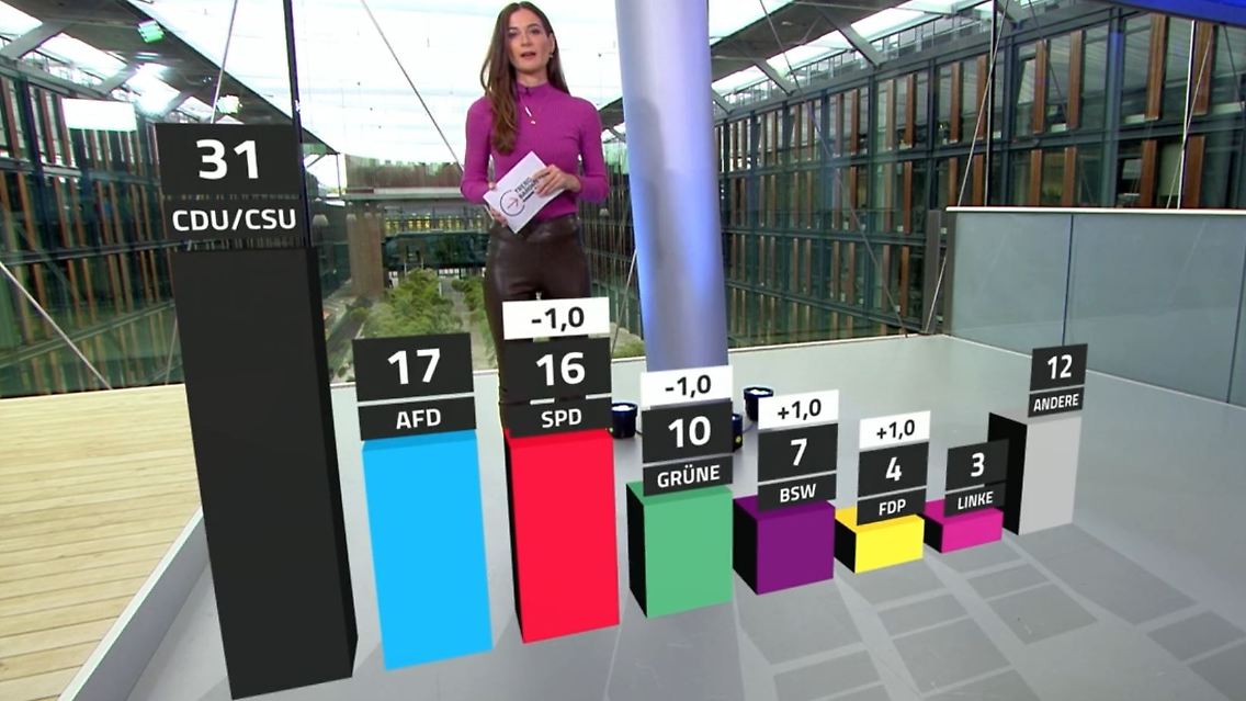 trendbarometer.JPG