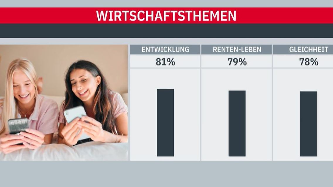 Umfrage.JPG