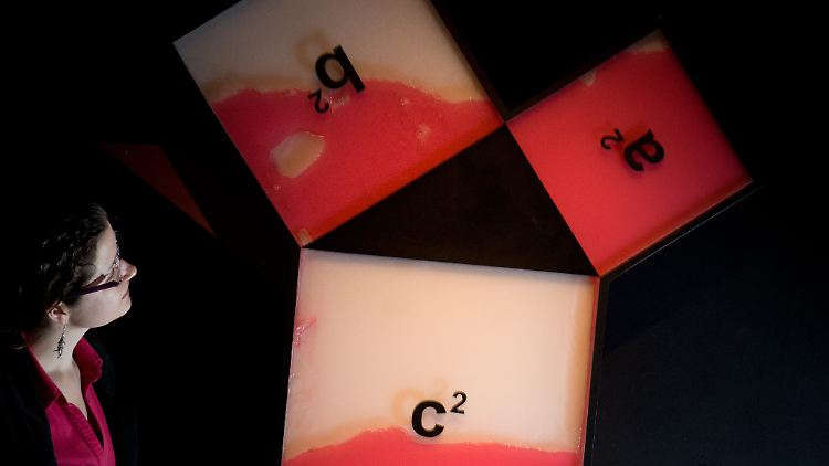 Der Satz des Pythagoras: a² + b² = c²