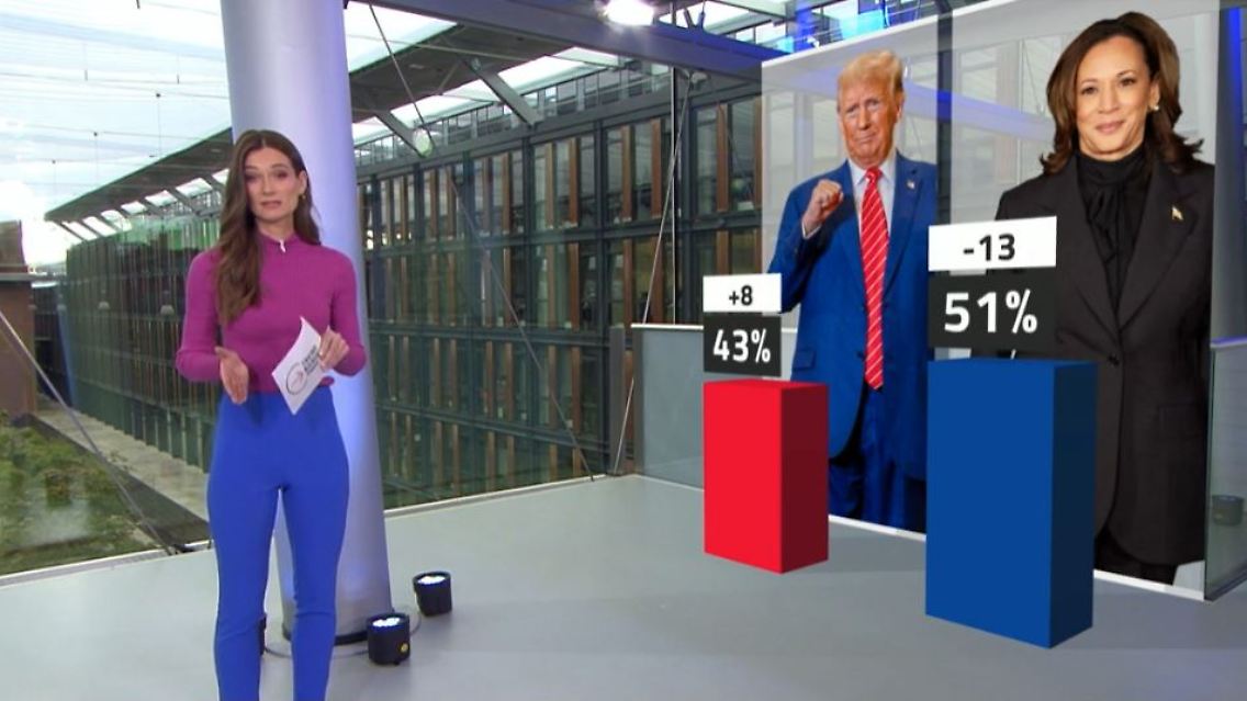 TrendUSWahl.JPG