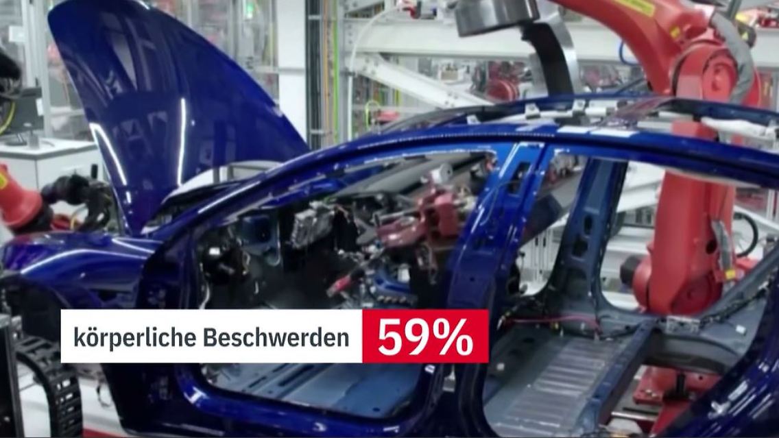 Teslaumfrage.JPG