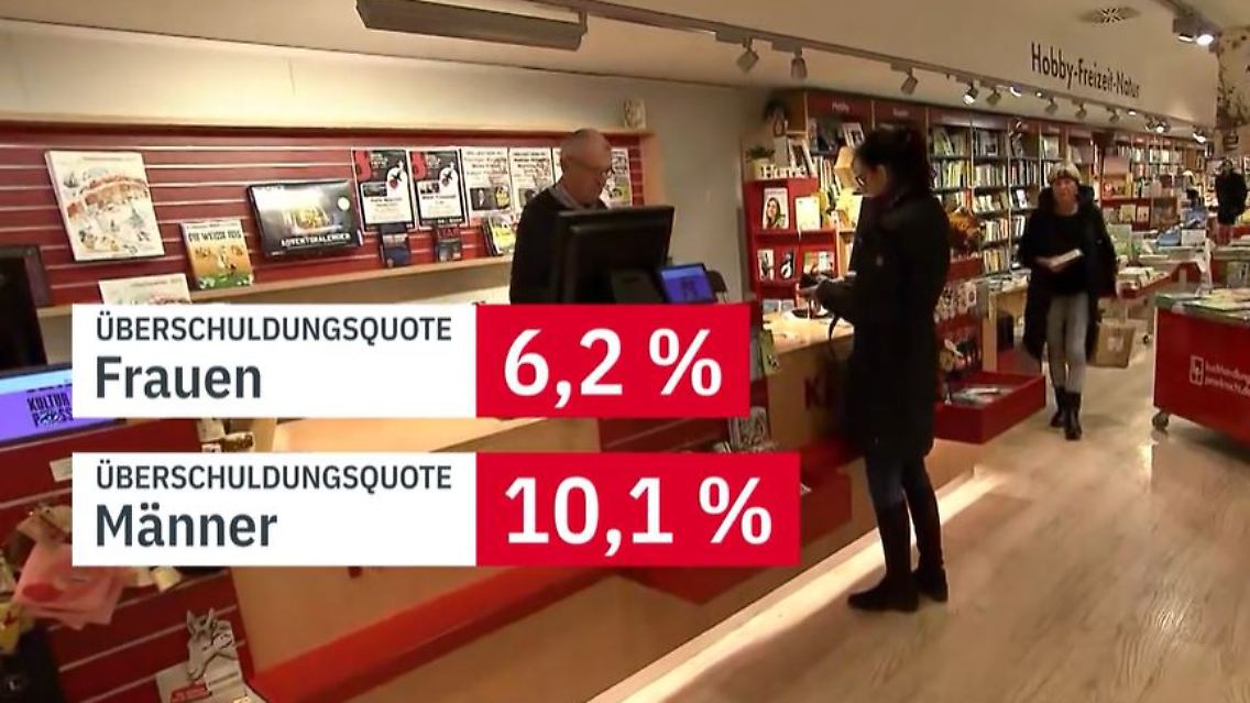 Ueberschuldung 1.JPG