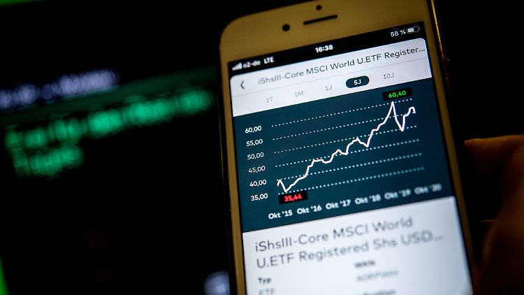 Ist der MSCI World noch genug?