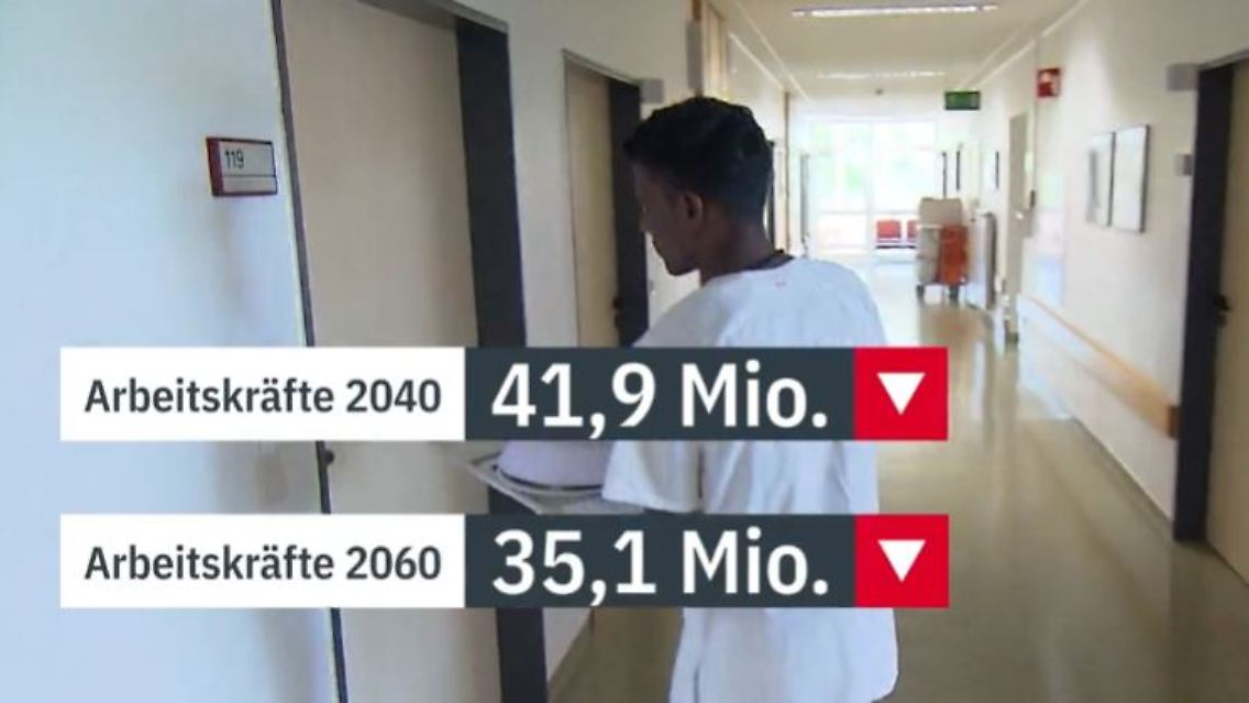 Arbeitskräfte_Bertelsmann-Studie.JPG