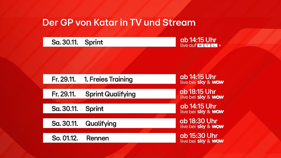 Formel1_Hinweise_Katar_RED.png