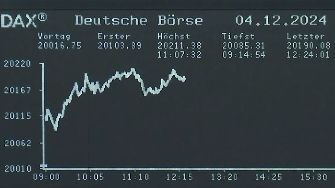 DAX.JPG