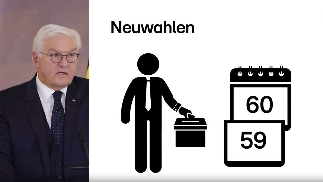 Neuwahl.JPG