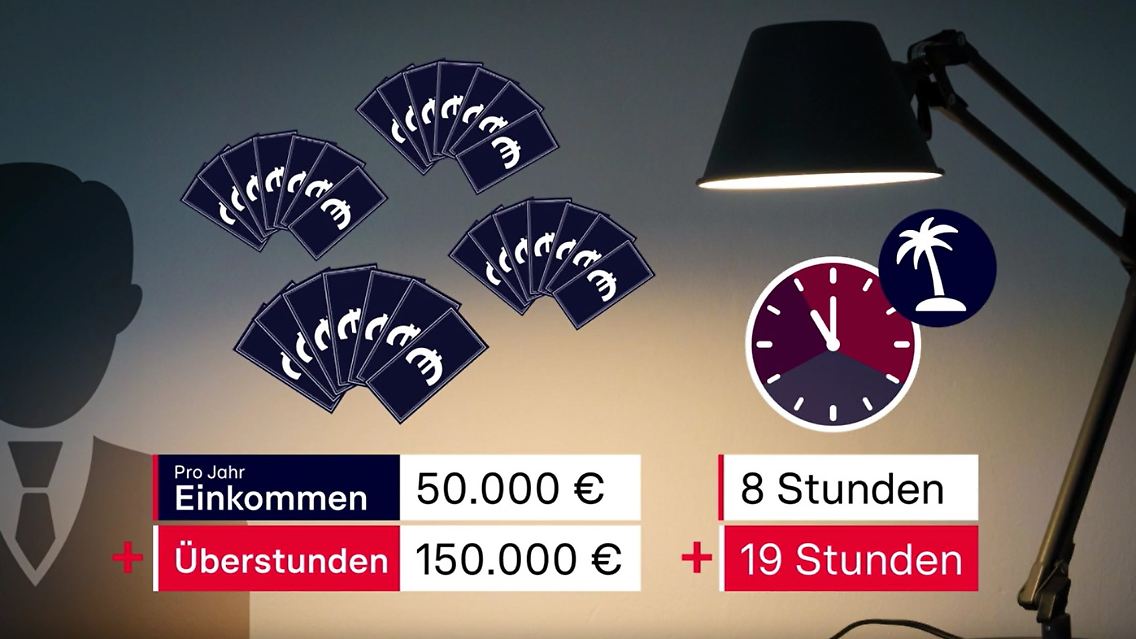 27 Stunden Arbeit am Tag?: Stadt-Mitarbeiter kassiert 750.000 Euro für ...