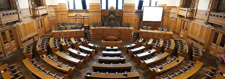 Thema: Bürgerschaftswahl Hamburg