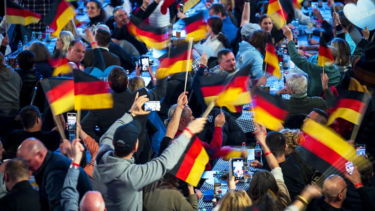 Der Anteil der Männer unter jenen, die angaben, die AfD wählen zu wollen, ist höher als bei jeder anderen Partei: 70,6 Prozent.