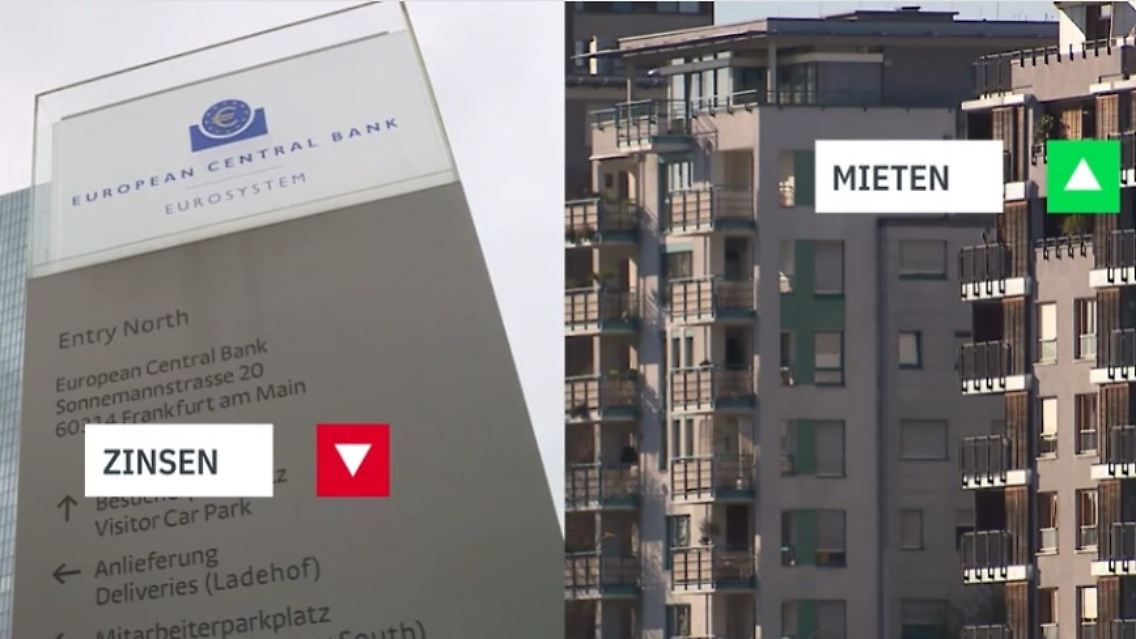 Mieten Zinsen Immobilien.jpg