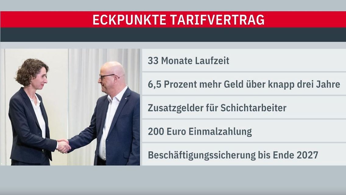 Tarifvertrag_Bahn.JPG