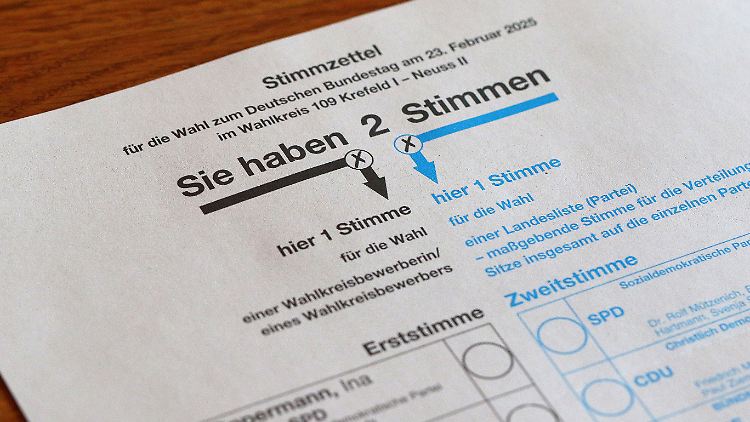 Der Stimmzettel sieht aus wie immer. Überhang- und Ausgleichsmandate gibt es aber nicht mehr: Über die Stärke der Parteien im nächsten Bundestag entscheidet allein die Zweitstimme.