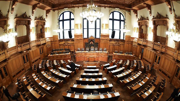 SPD und Grüne werden wohl deutlich schlechter abschneiden als bei der Bürgerschaftswahl 2020.