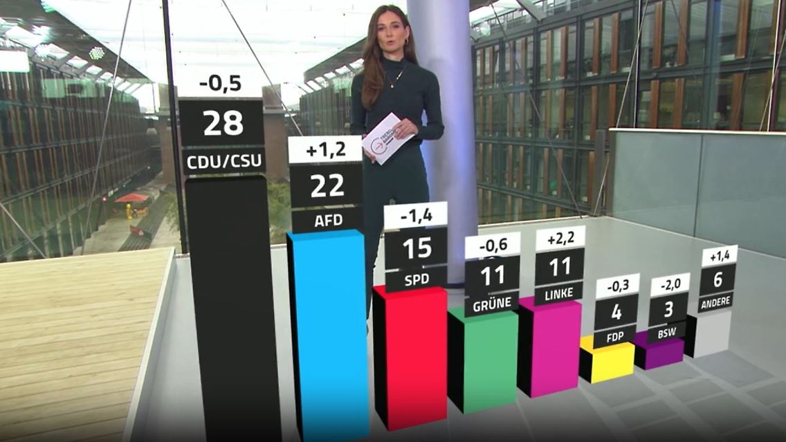 trendbarometer.JPG