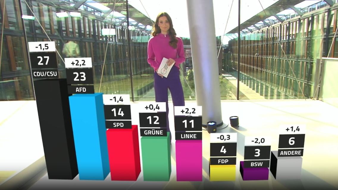 trendbarometer.JPG
