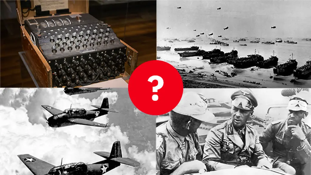 ntv-testensieihrwissen-Wendepunkte2Weltkrieg