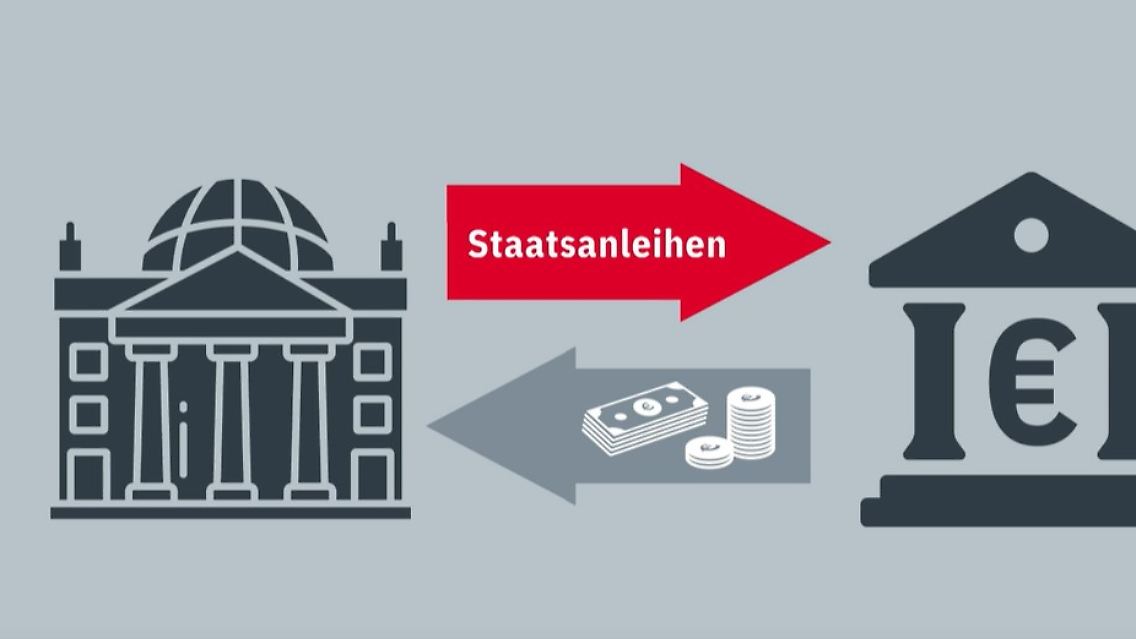 Sondervermögen.jpg