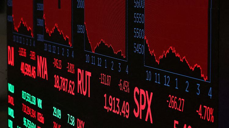An den Finanzmärkten geht es turbulent zu.