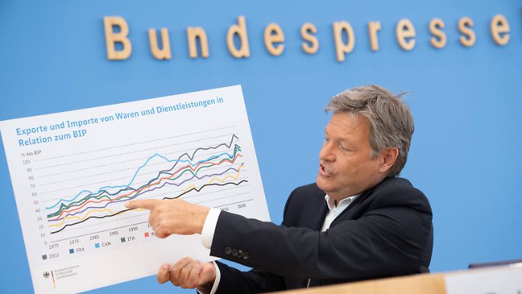 Robert Habeck stellte wenig erfreuliche Zahlen in Berlin vor.