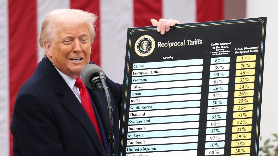 Trump Zölle.jpg