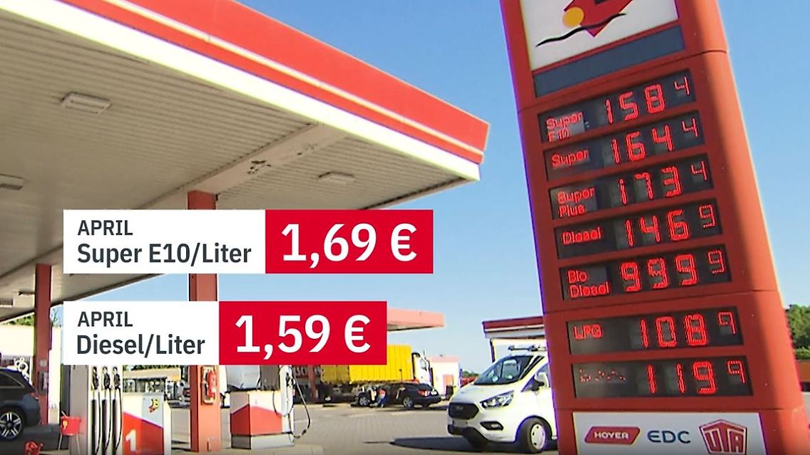 Spritpreis.JPG