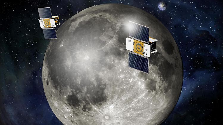 Die NASA-Zwillingssonde "Grail" kartiert die Gravitation des Mondes mithilfe eines Präzisions-Formationsflugverfahrens.