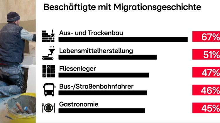 Migranten.jpg