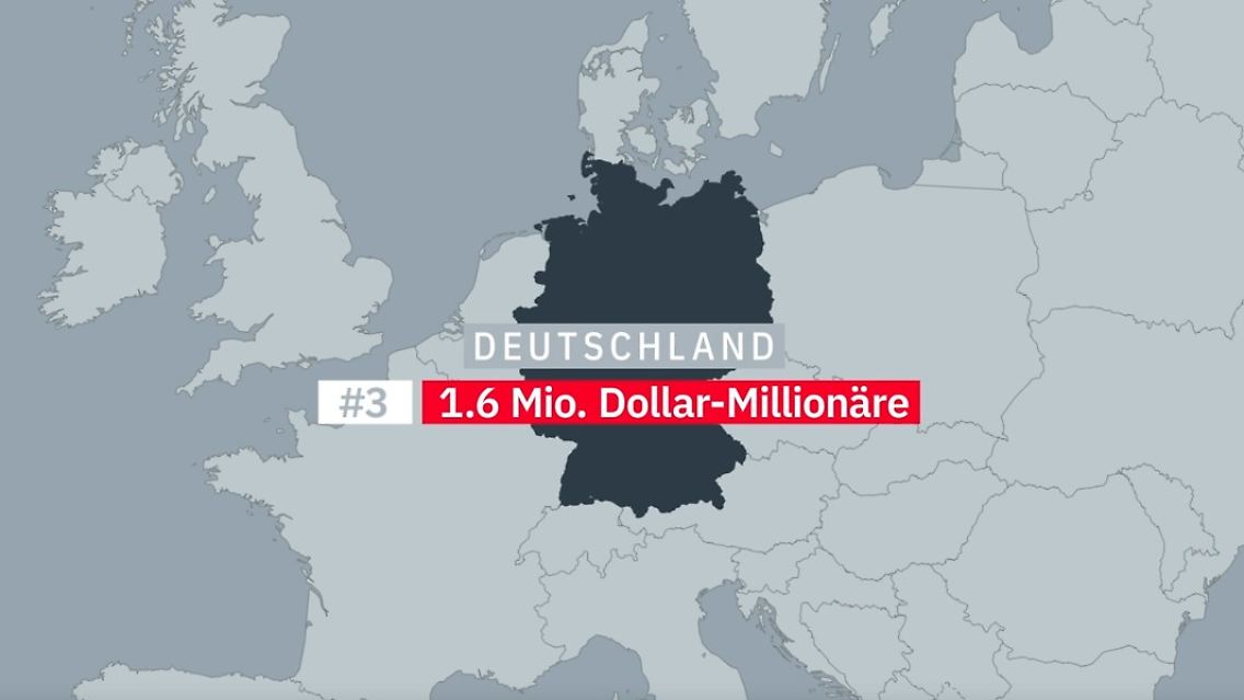 Dollarmillionäre.jpg