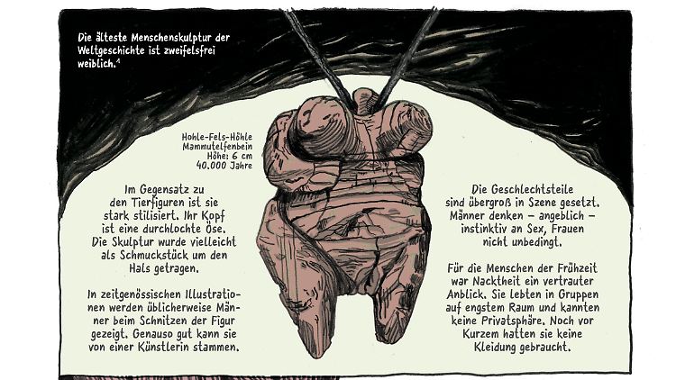 In der Frühzeit der Menschen gab es etliche Darstellungen von Frauen. Später wurden sie von Männer-Bildnissen verdrängt.