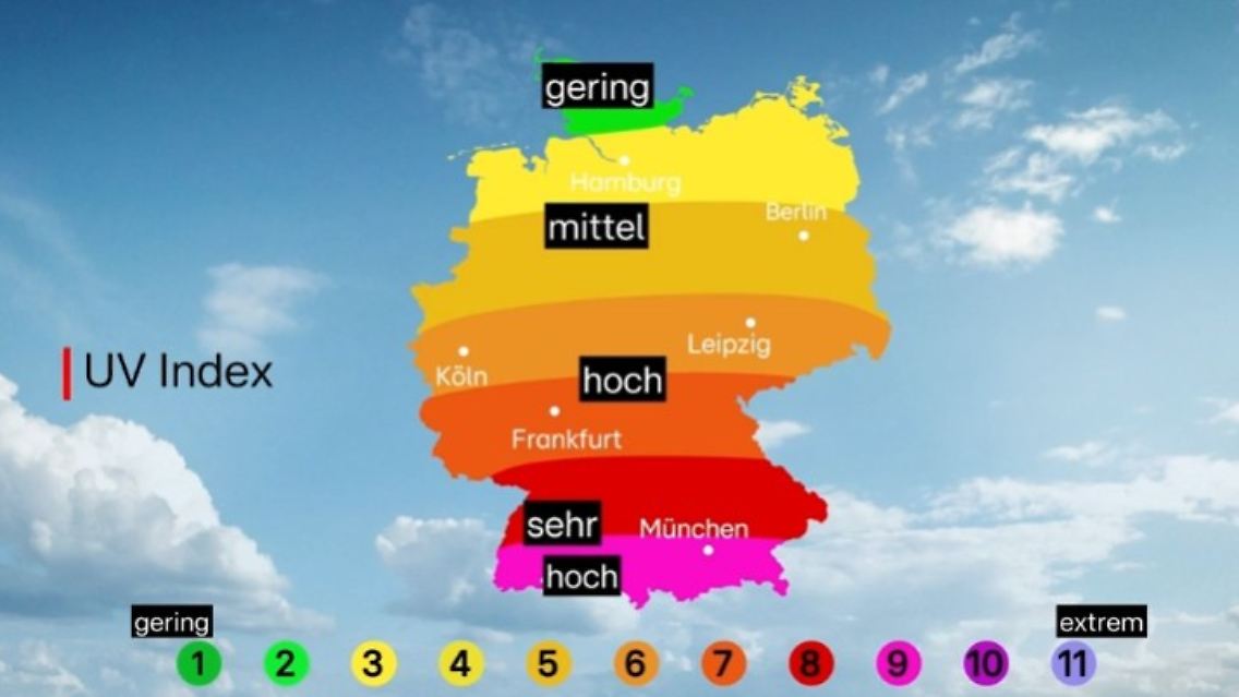 UVWarnung.jpg