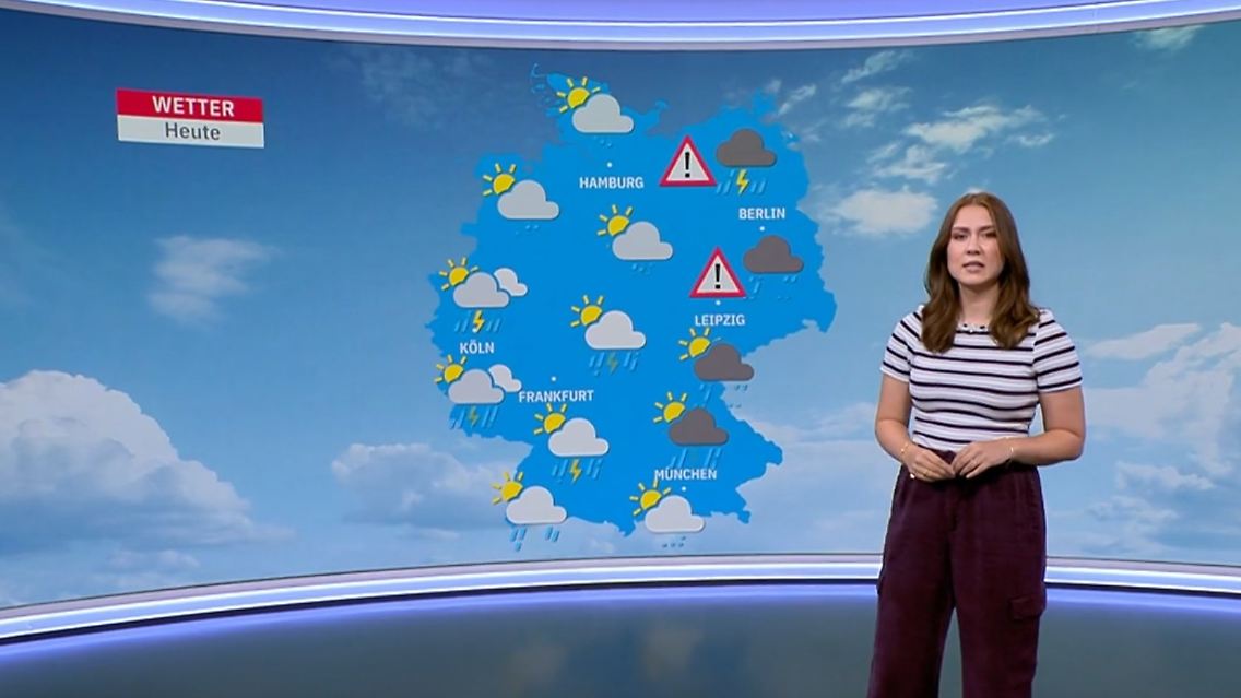 Wetter.jpg