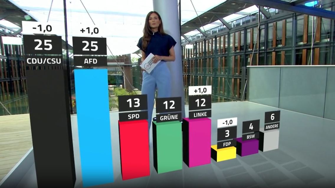 Trendbarometer.jpg
