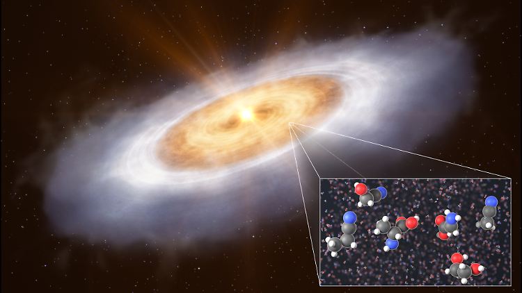 Illustration von V883 Orionis: Der zentrale Protostern ist von einer Scheibe aus Gestein und Eis umgeben. Durch heftige Strahlungsausbrüche werden die eisige Region der Scheibe erwärmt und die beobachteten Moleküle (rechts unten) freigesetzt.