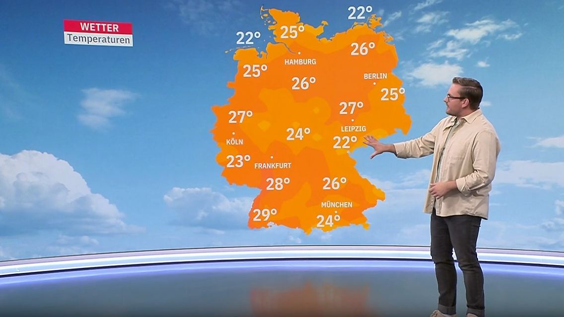Wetter1808.jpg