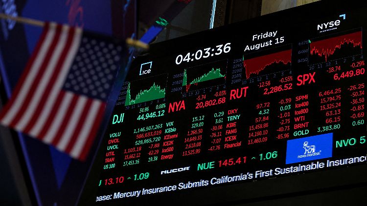 15 Prozent der deutschen Anleger gaben an, ihre US-Aktien verkauft zu haben.