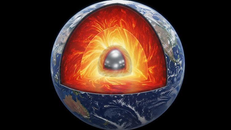 Schalenförmiger Aufbau der Erde: In etwa 5000 Kilometern Tiefe liegt der feste Erdkern aus Nickel und Eisen, umgeben vom flüssigen Inneren der Erde.